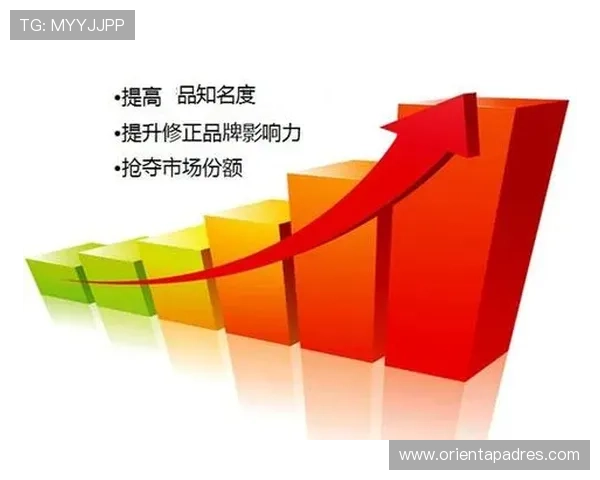 探讨K8视讯集团的创新营销手段与用户增长策略，提升平台知名度与市场份额